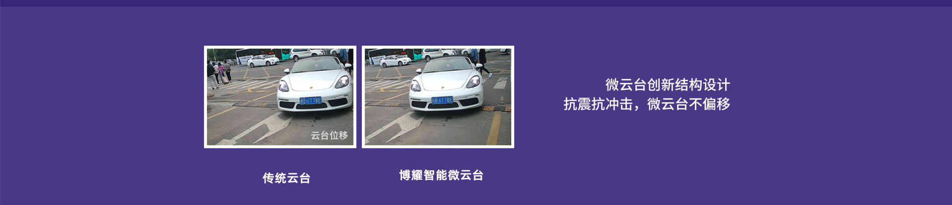 車輛道閘車牌識(shí)別一體機(jī)LCD款 道閘車牌識(shí)別一體機(jī) 第4張-停車場(chǎng)管理收費(fèi)系統(tǒng)|車牌識(shí)別一體機(jī)|視頻車位引導(dǎo)|反向?qū)ぼ噟高速數(shù)字道閘